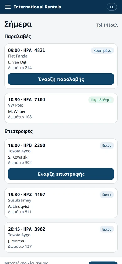 International Rentals, mobile