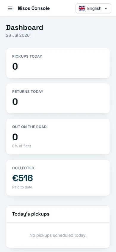Nisos Rentals Admin Concept — mobile
